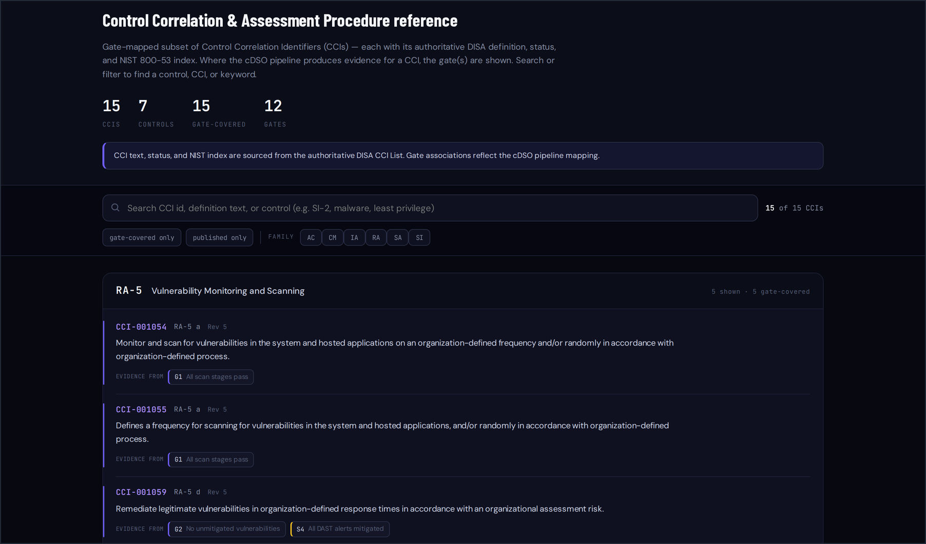 The CCI reference, opened from the profile menu.